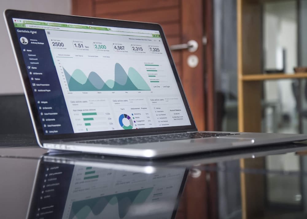 Software analytics and project delivery dashboard